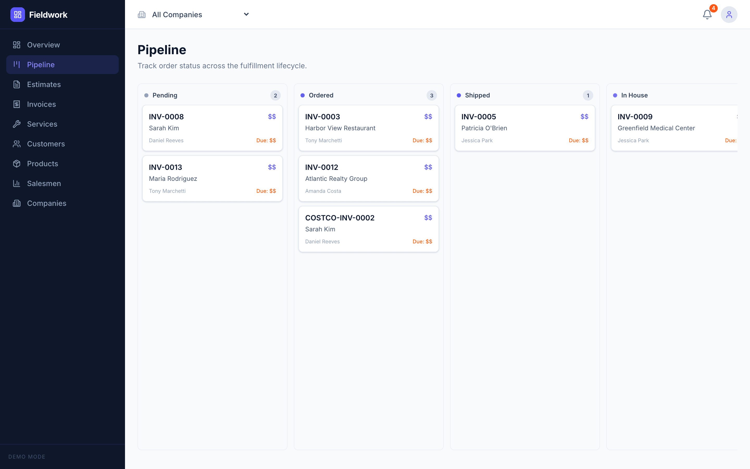 Kanban-style pipeline board tracking order fulfillment stages