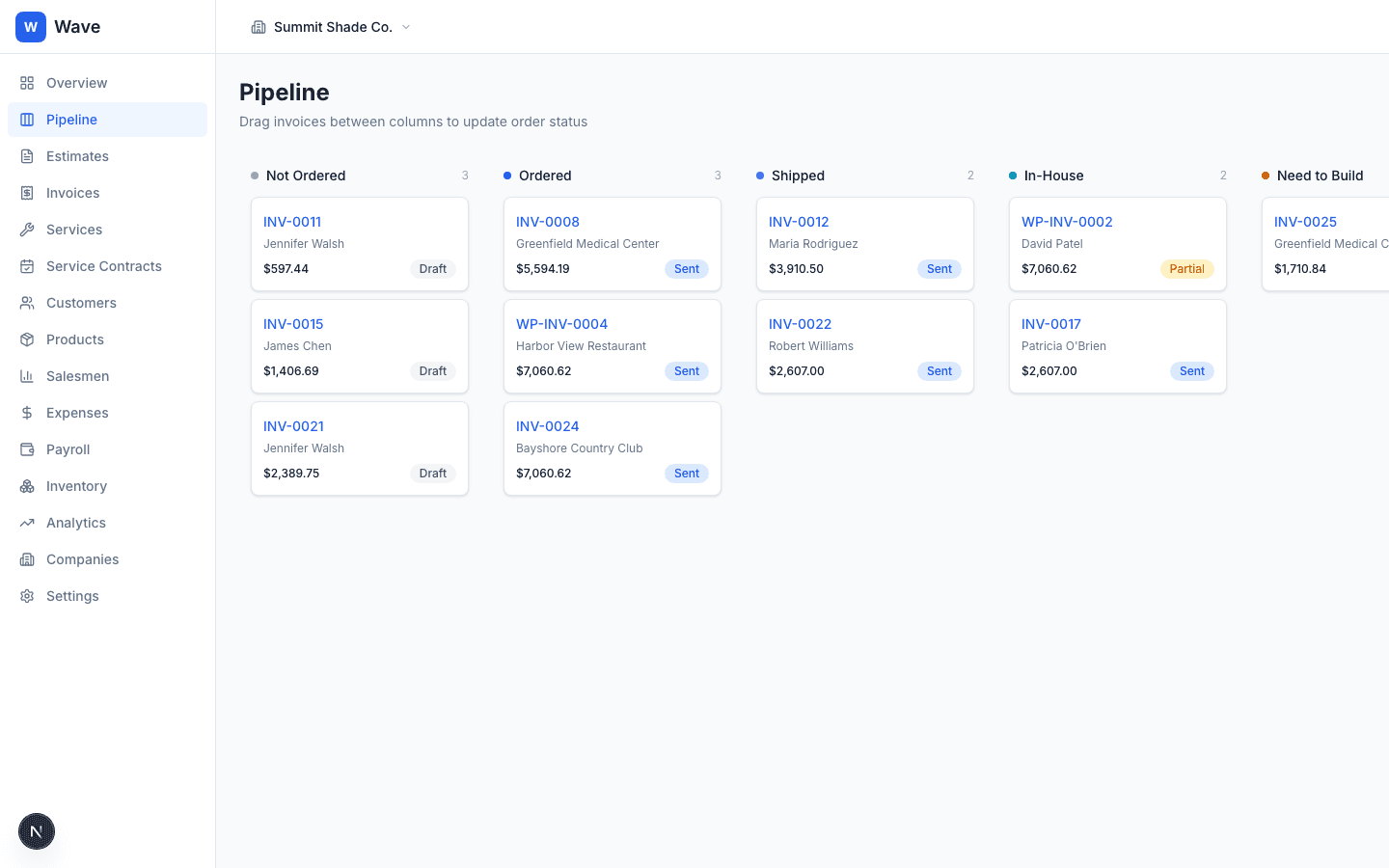Drag-and-drop order pipeline board tracking fulfillment stages